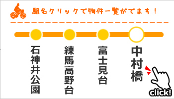中村橋賃貸ネット